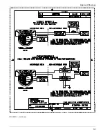 Preview for 107 page of Rosemount 3095 Product Manual