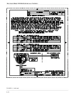 Preview for 108 page of Rosemount 3095 Product Manual