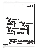 Preview for 110 page of Rosemount 3095 Product Manual