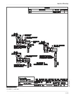 Preview for 111 page of Rosemount 3095 Product Manual