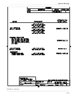 Preview for 113 page of Rosemount 3095 Product Manual