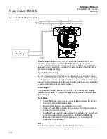 Предварительный просмотр 26 страницы Rosemount 3095FB Reference Manual