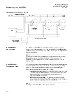 Предварительный просмотр 27 страницы Rosemount 3095FB Reference Manual