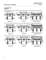 Предварительный просмотр 29 страницы Rosemount 3095FB Reference Manual