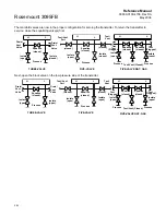 Предварительный просмотр 30 страницы Rosemount 3095FB Reference Manual