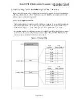 Предварительный просмотр 43 страницы Rosemount 3095FB Reference Manual