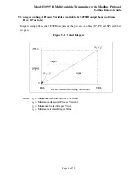 Предварительный просмотр 65 страницы Rosemount 3095FB Reference Manual