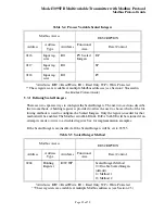 Предварительный просмотр 66 страницы Rosemount 3095FB Reference Manual