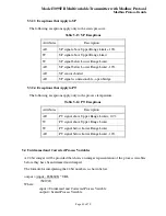 Предварительный просмотр 73 страницы Rosemount 3095FB Reference Manual