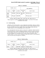 Предварительный просмотр 77 страницы Rosemount 3095FB Reference Manual