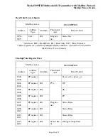 Предварительный просмотр 89 страницы Rosemount 3095FB Reference Manual