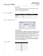 Предварительный просмотр 118 страницы Rosemount 3095FB Reference Manual