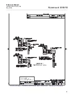 Предварительный просмотр 161 страницы Rosemount 3095FB Reference Manual