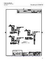 Предварительный просмотр 163 страницы Rosemount 3095FB Reference Manual