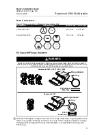 Preview for 9 page of Rosemount 3095MF Series Quick Installation Manual