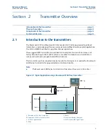 Предварительный просмотр 13 страницы Rosemount 3107 Reference Manual