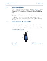 Предварительный просмотр 14 страницы Rosemount 3107 Reference Manual