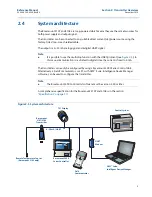 Предварительный просмотр 15 страницы Rosemount 3107 Reference Manual