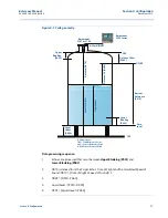 Предварительный просмотр 47 страницы Rosemount 3107 Reference Manual