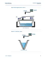 Предварительный просмотр 59 страницы Rosemount 3107 Reference Manual