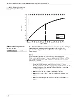 Preview for 36 page of Rosemount 3144 Manual