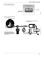 Preview for 92 page of Rosemount 3144 Manual