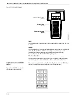 Preview for 102 page of Rosemount 3144 Manual