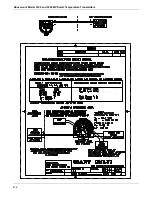 Preview for 110 page of Rosemount 3144 Manual