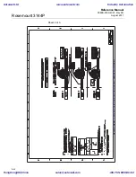 Preview for 156 page of Rosemount 3144P User Manual