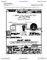 Preview for 159 page of Rosemount 3144P User Manual