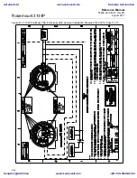 Preview for 162 page of Rosemount 3144P User Manual