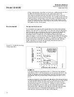 Предварительный просмотр 11 страницы Rosemount 3244MV Reference Manual