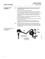 Предварительный просмотр 14 страницы Rosemount 3244MV Reference Manual