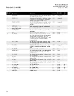 Предварительный просмотр 23 страницы Rosemount 3244MV Reference Manual