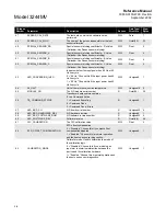 Предварительный просмотр 27 страницы Rosemount 3244MV Reference Manual