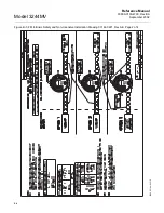 Предварительный просмотр 52 страницы Rosemount 3244MV Reference Manual