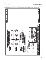 Предварительный просмотр 53 страницы Rosemount 3244MV Reference Manual