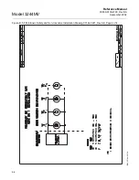 Предварительный просмотр 54 страницы Rosemount 3244MV Reference Manual