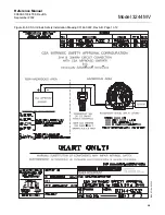 Предварительный просмотр 55 страницы Rosemount 3244MV Reference Manual