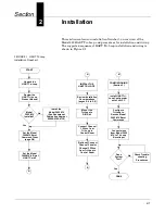 Preview for 9 page of Rosemount 333 HART Tri-Loop Product Manual