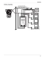 Preview for 15 page of Rosemount 333 HART Tri-Loop Product Manual