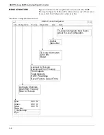 Preview for 24 page of Rosemount 333 HART Tri-Loop Product Manual