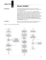 Preview for 31 page of Rosemount 333 HART Tri-Loop Product Manual