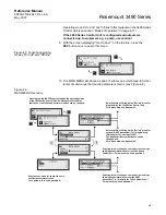 Preview for 37 page of Rosemount 3491 Reference Manual