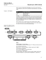 Preview for 49 page of Rosemount 3491 Reference Manual