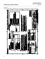 Preview for 132 page of Rosemount 3491 Reference Manual