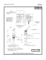 Preview for 14 page of Rosemount 396 Instruction Manual