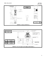 Предварительный просмотр 9 страницы Rosemount 396P Instruction Manual