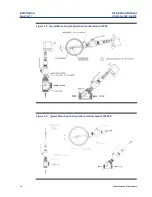 Preview for 16 page of Rosemount 396R Instruction Manual