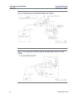 Preview for 26 page of Rosemount 396R Instruction Manual